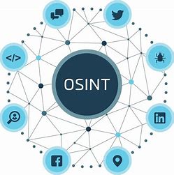 OSINT